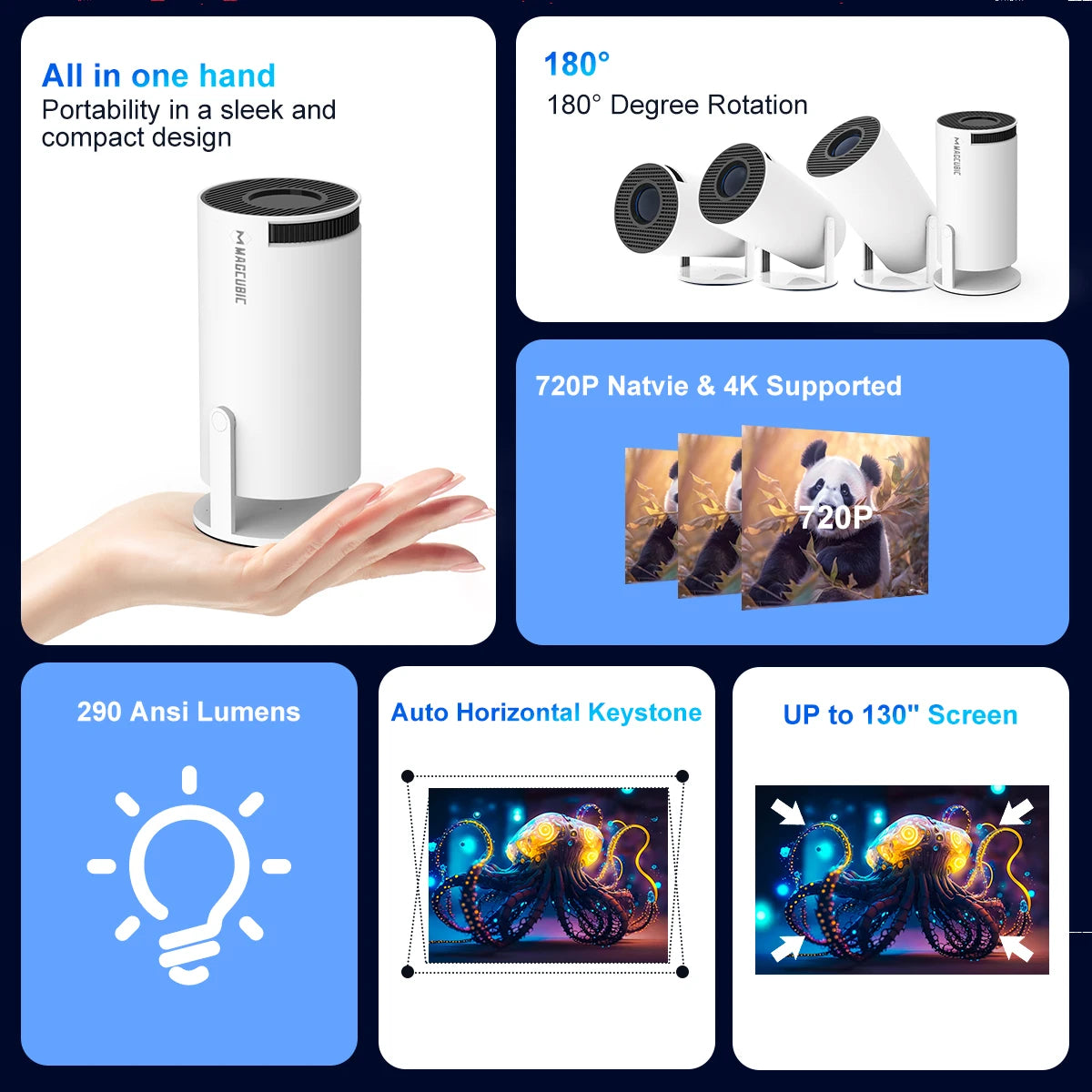 Proyector Magcubic HY300 Pro 4K