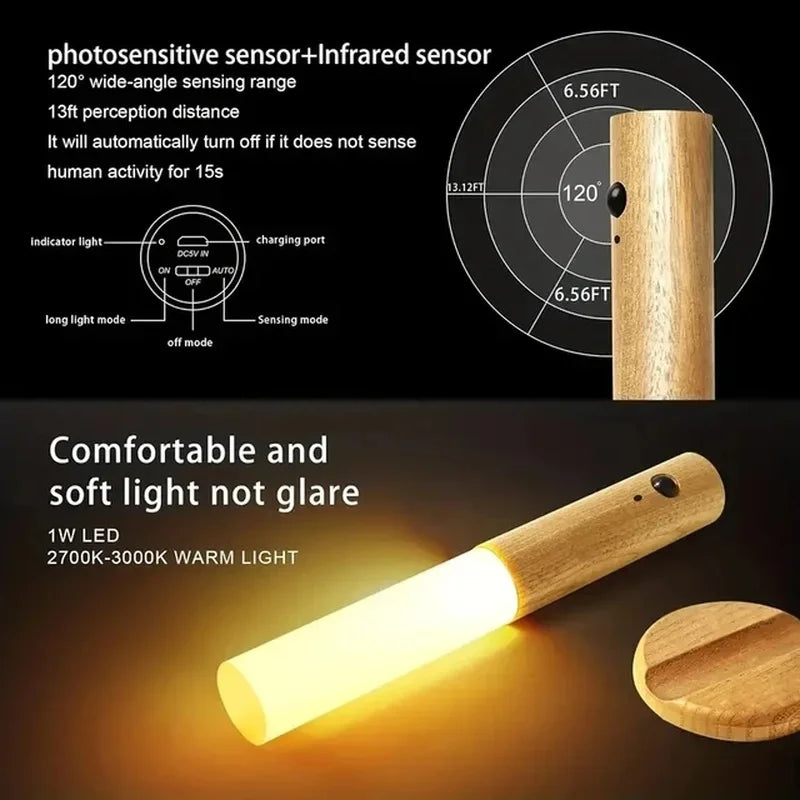 LED Motion Sensor Night Light