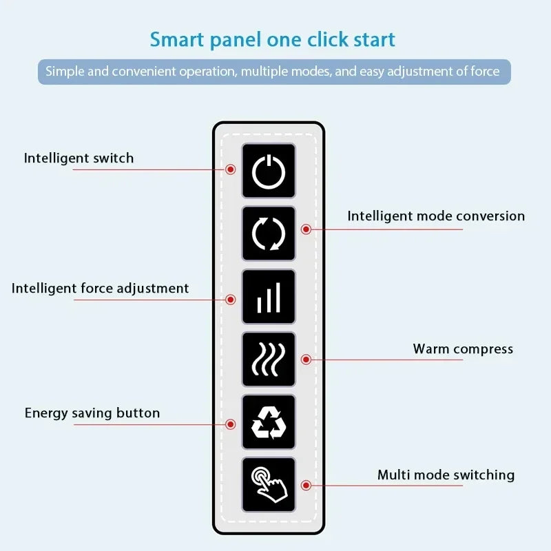Neck & Shoulder Massager with Heat Therapy