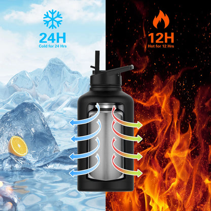 Stainless Steel Thermal Water Bottle
